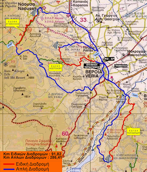 Ο χάρτης του αγώνα Ο χάρτης του αγώνα