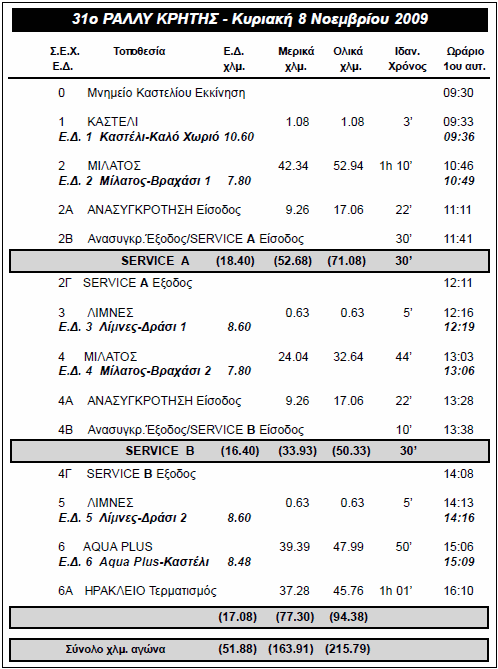 Ωράριο Ωράριο